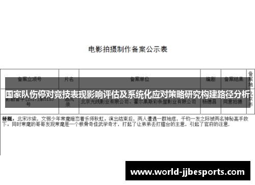 国家队伤停对竞技表现影响评估及系统化应对策略研究构建路径分析