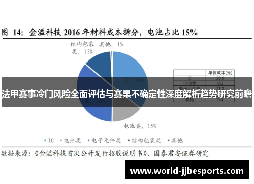法甲赛事冷门风险全面评估与赛果不确定性深度解析趋势研究前瞻